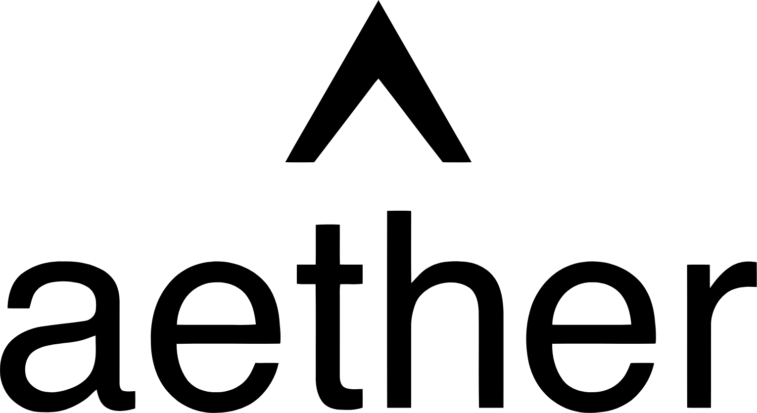 AETHER INDUSTRIES
